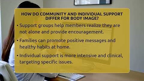 How Do Community And Individual Support Differ For Body Image? - Inside Body Image