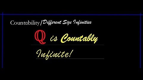 The Rational Numbers as Countably Infinite!