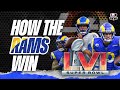 2022 NFL Playoffs - Super Bowl LVI Prediction and Preview - How Do the Los Angeles Rams Win?