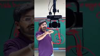 learnbiowithsandeep