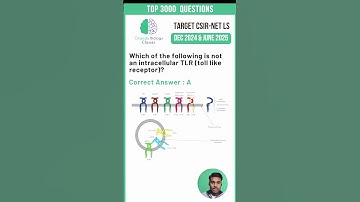 From Aspirant to Achiever: CSIR NET Life Sciences June 2024