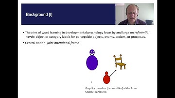 Robots Learning to Say “No”: Prohibition and Rejective Mechanisms in Acquisition of Linguistic...