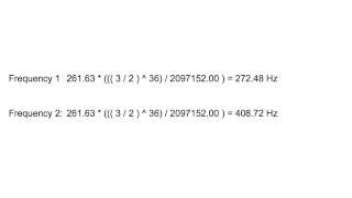 The First 106 Fifths Derived from a 3/2 Ratio