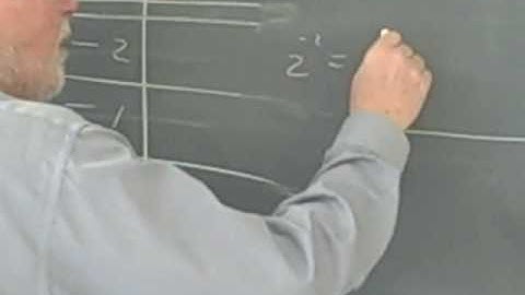 Curve Sketching, Sec 2.2,  Part 5 of 5