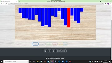Sorting Visualizer Project