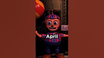 your birth month your fnaf 2 character #fnaf #shorts