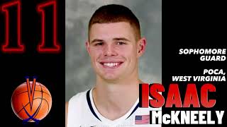 Meet the Hoos: UVA 2023-24 Men’s Basketball Team