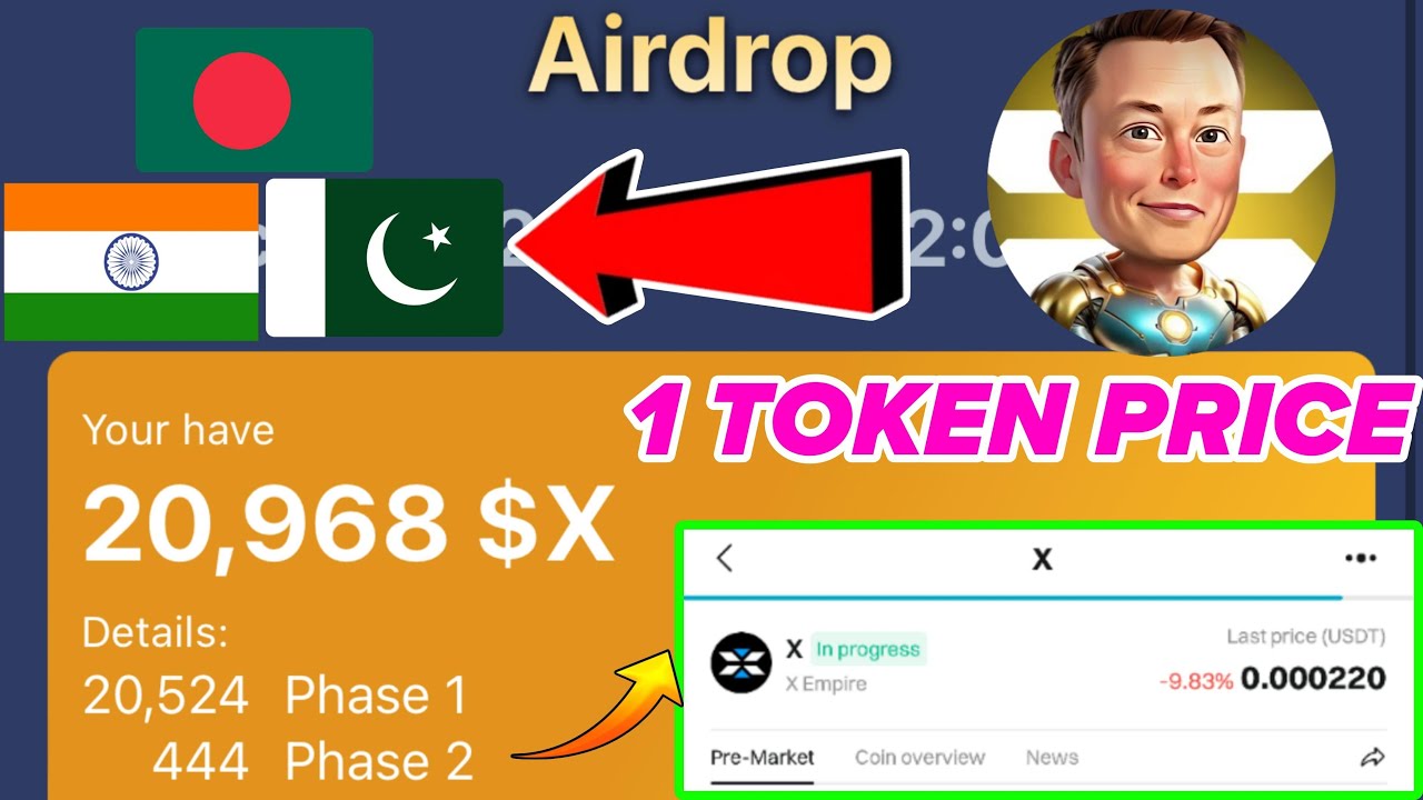 X Empire 1 Token Price | 1 X Empire Coin Price In India | X Empire 1 Coin  Value |X Empire Withdrawal