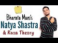 Natya shastra  rasa theory   bharata muni in hindi   