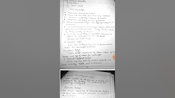 CE404-CEPM.Module 6.video 5. Budget