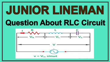 TSSPDCL || JLM PREVIOUS PAPER QUESTION ON RLC CIRCUIT || By Sivaramaraju ||