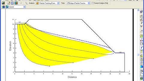 ctran getting started