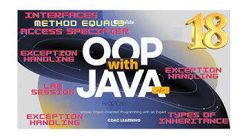 Core Java Lab: Interfaces, Equals Method, Protected, Exception Handling | Day 7.1 | CDAC Learning