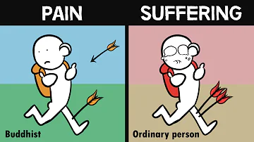 How do Buddhists feel about suffering?