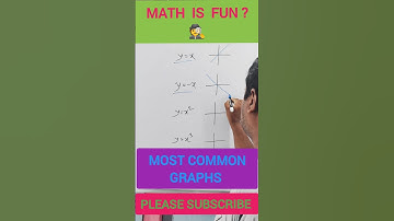 Most Common Graphs Math Functions (Linear & Quadratic) #shorts #maths #math #justicethetutor