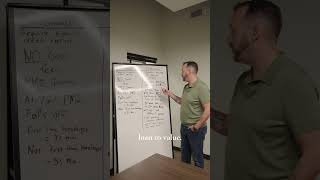 3 Types of Mortgages Explained | Part 1  #realestate #residentialmortgage #veteranassistance