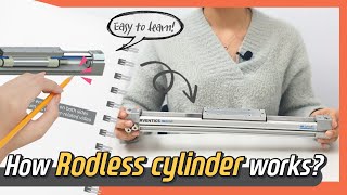 How RODLESS CYLINDER works? (Animation | Sub)