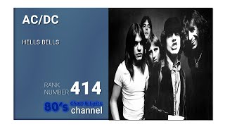 AC/DC - Hellls Bells