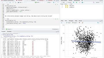 Tidy Tuesday screencast: predicting horror movie ratings