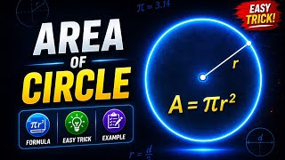 Area of Circle Formula | Learn Circle Area in Easy Way | Geometry Zone