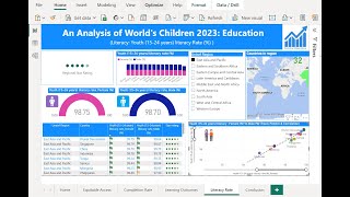 Statistical Observatory ! Education Analytics - SOWC 2023, UNICEF