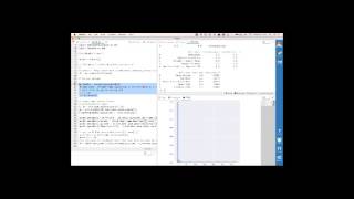 Yhat Product Demo: Rodeo, Bandit and ScienceOps