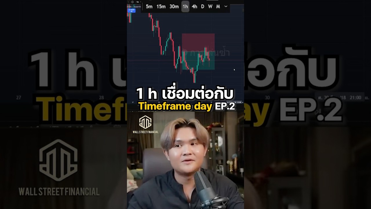 ⁣เทรด H1 เชื่อมต่อ TF D ได้ยังไง?#เทรดทองคำ #เทรด #Forex #เทรดเดอร์ #นักลงทุน#เทรดสั้น #เทรดยาว