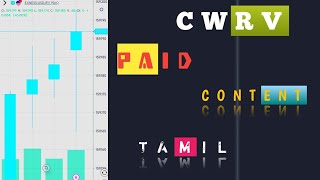 CWRV COURSE CONTENT EXPLAINED IN TAMIL | BINARY TRADING TAMIL | CWRV PAID COURSE TAMIL | CWRV TAMIL 