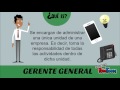 Tipos de Gerentes y Niveles Gerenciales