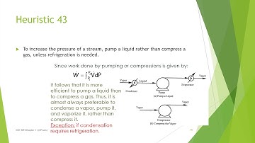 Design 1 Heuristics for Moving Gases, Liquids, and Solids