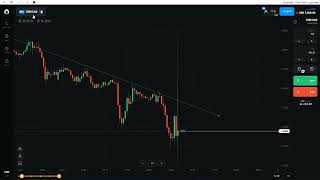 كورس التداول المستوي الاول كامل مجانا   هتروح مستوي تاني خالص