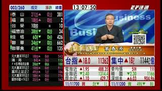 20191101 1300 蕭春源 台股直播室