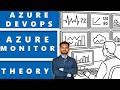 Azure Monitor