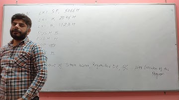 Lecture No-11 Microprocessors Topic-Instructions