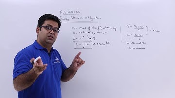 Energy Stored In A Fly Wheel