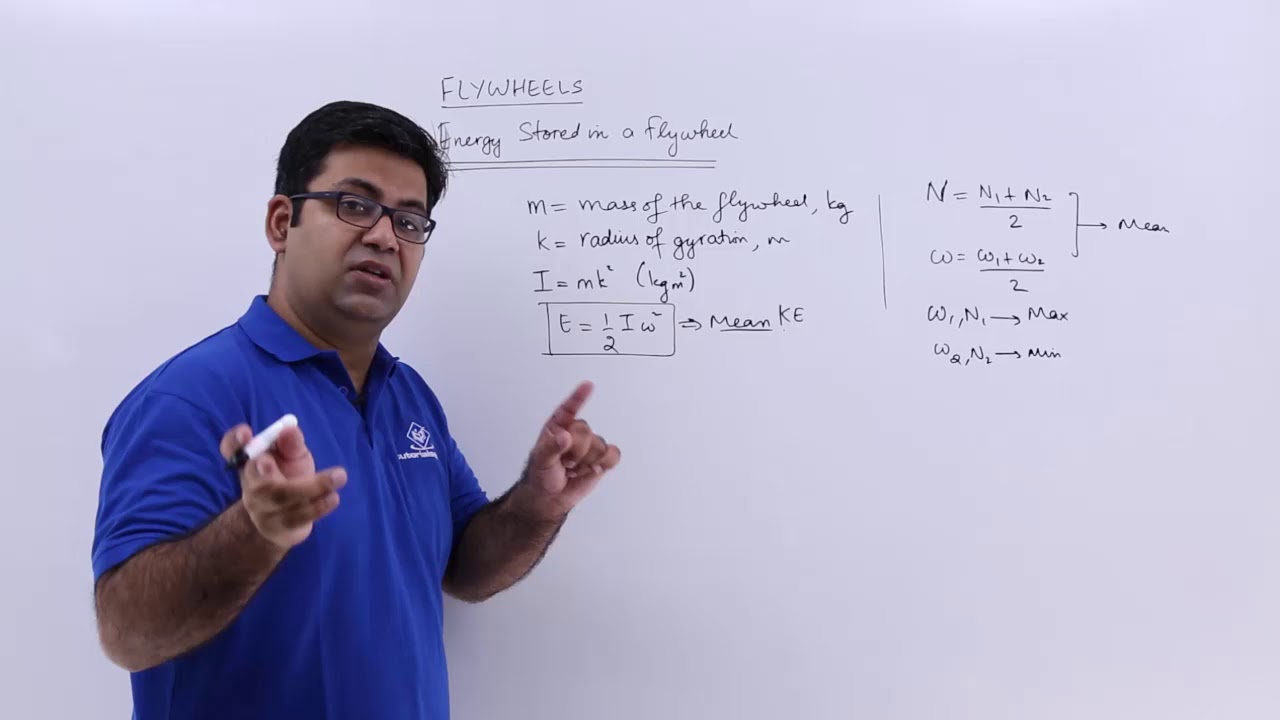 Energy Stored In A Fly Wheel YouTube