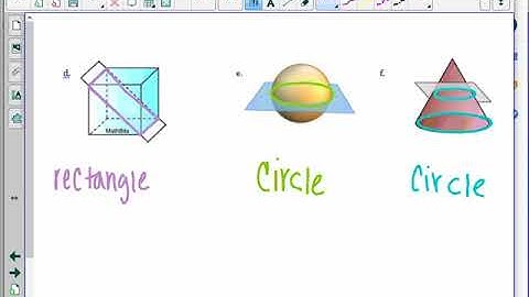 9.5 - Cross Sections and Solids of Revolution