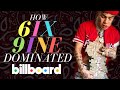 How 6IX9INE Dominated The Billboard Chart