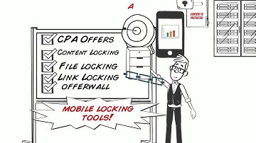 CPA Network specializing in incentive content locking tools with CPA Offers | AdLock Media