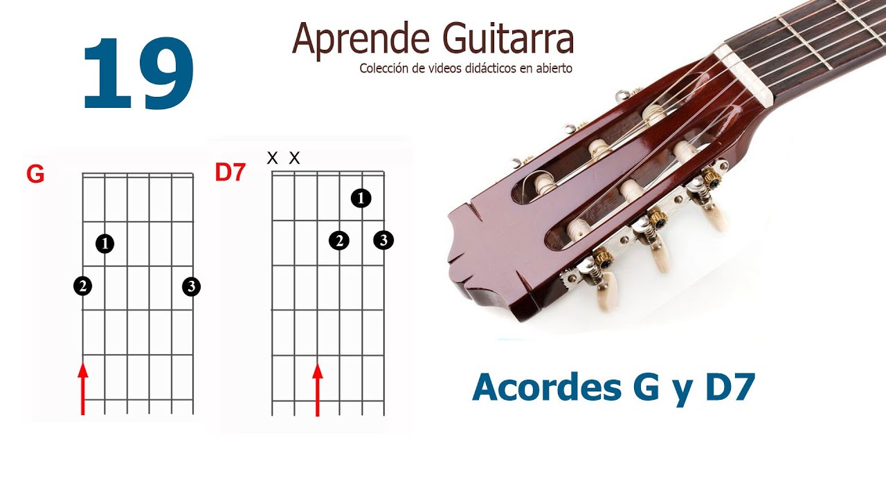 Aprende Guitarra 19 - Acordes G y D7 - YouTube