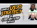 Cue Banks Reveals His Simple US30 Strategy In "Step-by-Step" Detail