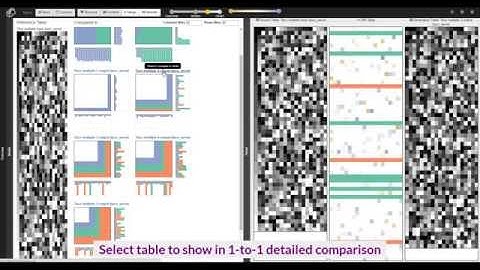 TaCo: Comparative Visualization of Large Tabular Data (Poster @ EuroVis ’16)