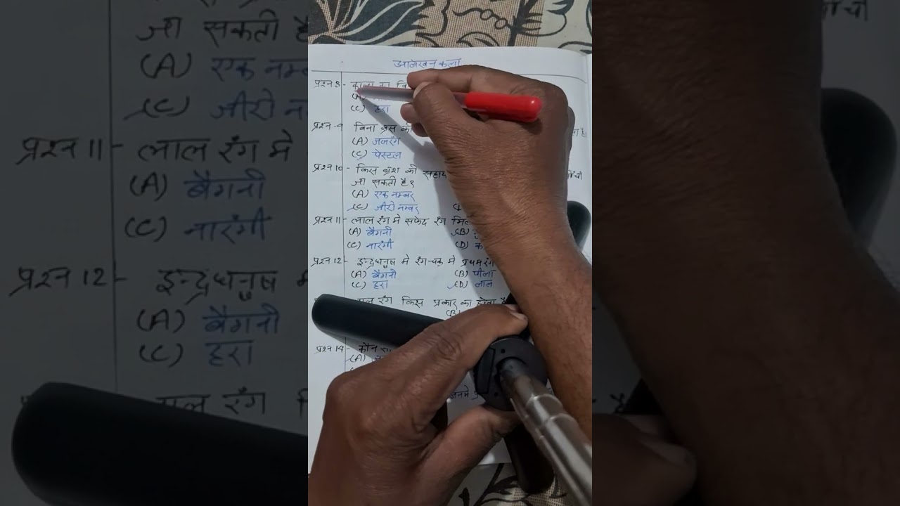 Chitrakala up board exam 2026