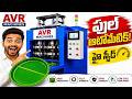 Paper Plate Making Work From Home | Paper Plate Making Machine Price | Business Ideas Telugu 2026 ⚙️