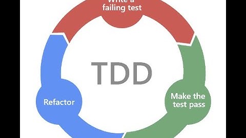 Modeling with Angular TDD