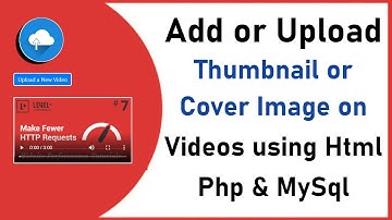 How to Add Cover Image or Background Image or Thumbnail