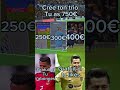 Cre ton trio tu as 750edit fifamobile football fifa