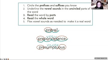 Science of Reading: Strategies for Reading Multisyllabic Words