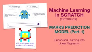 Machine Learning in Scratch: Linear Regression based Marks Prediction Model (in Hindi) Part 1/3
