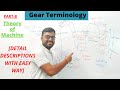 GEAR TERMINOLOGY||By Er. Vikas Sir||_Mechanical Engineering
